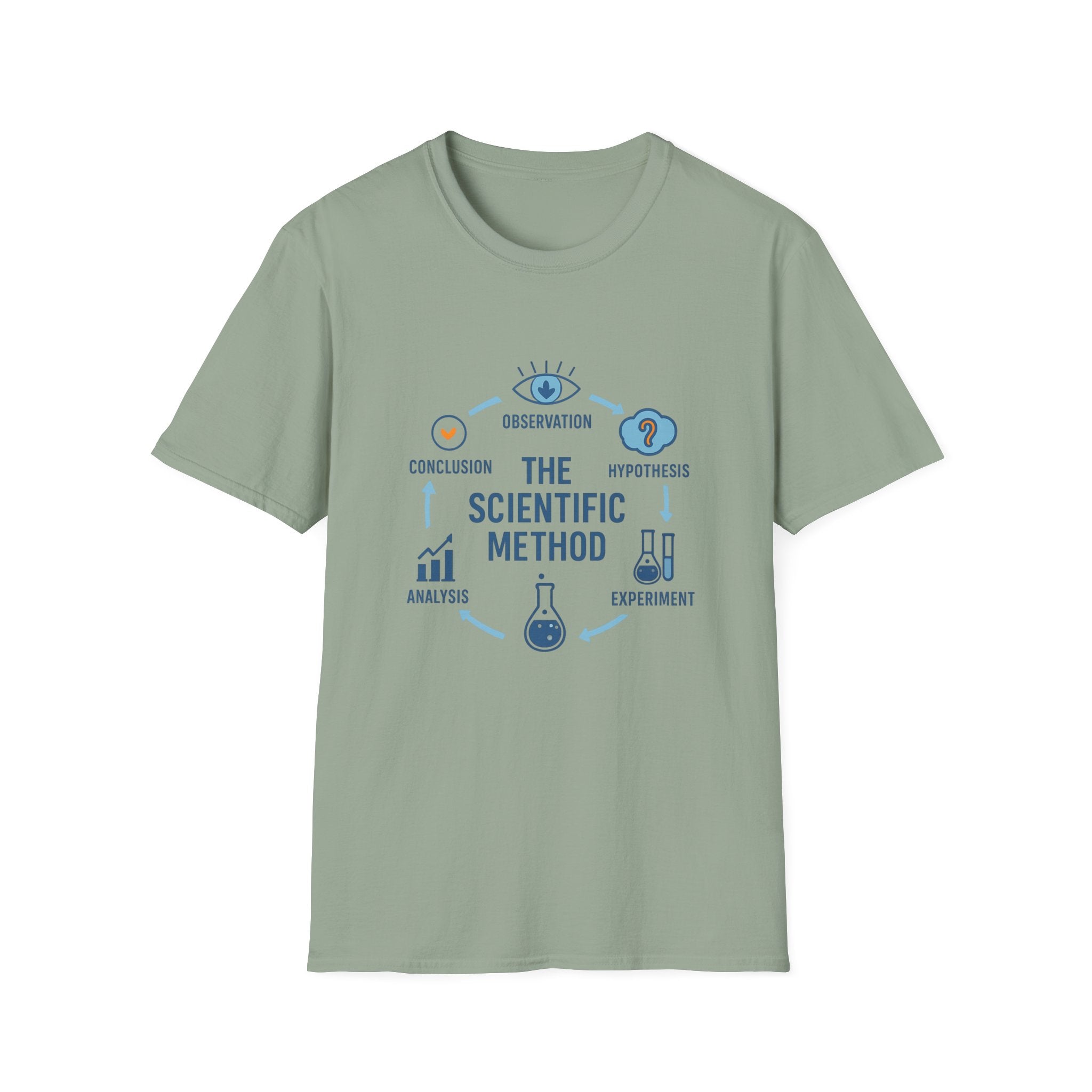 Scientific Method Chart Unisex Softstyle T-Shirt