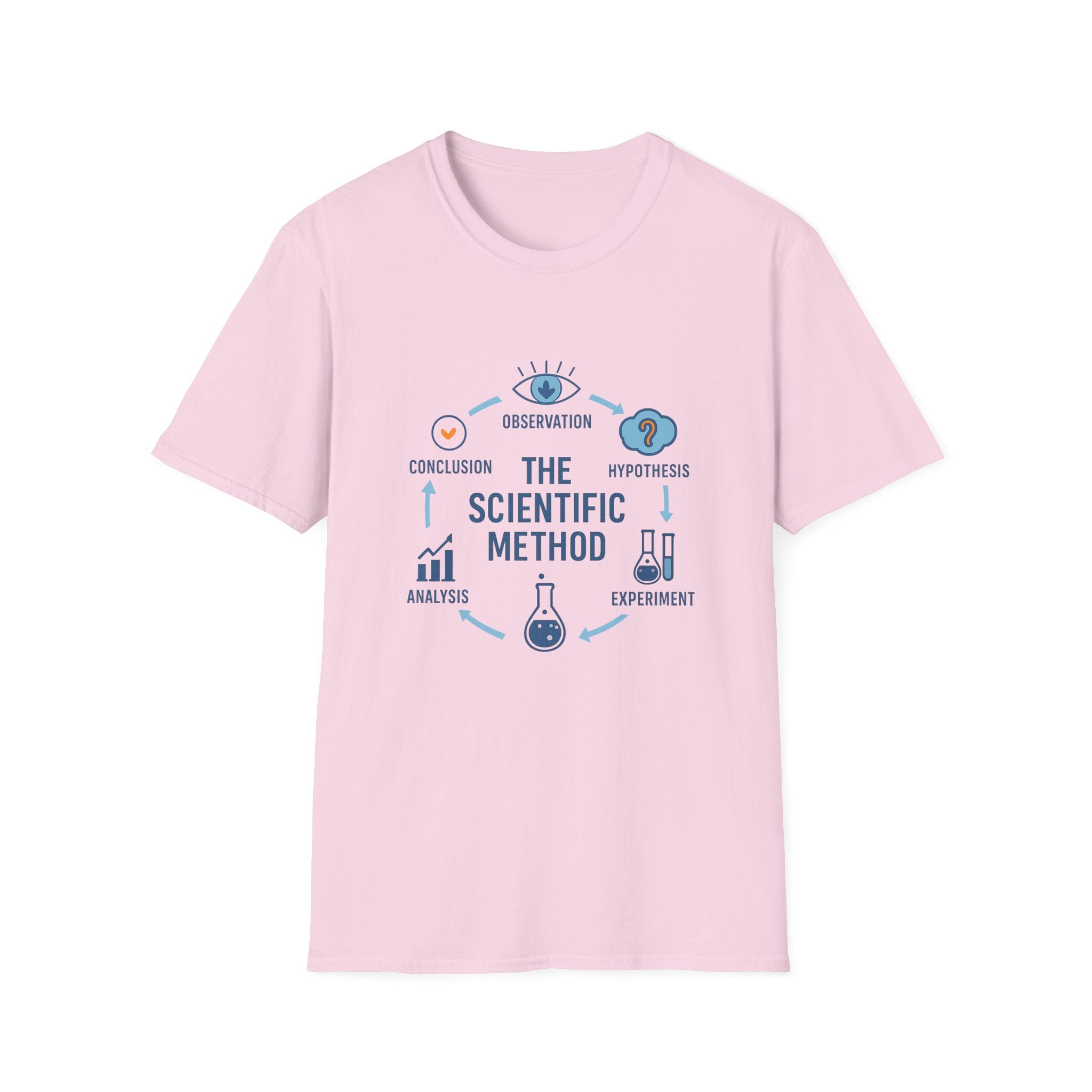 Scientific Method Chart Unisex Softstyle T-Shirt