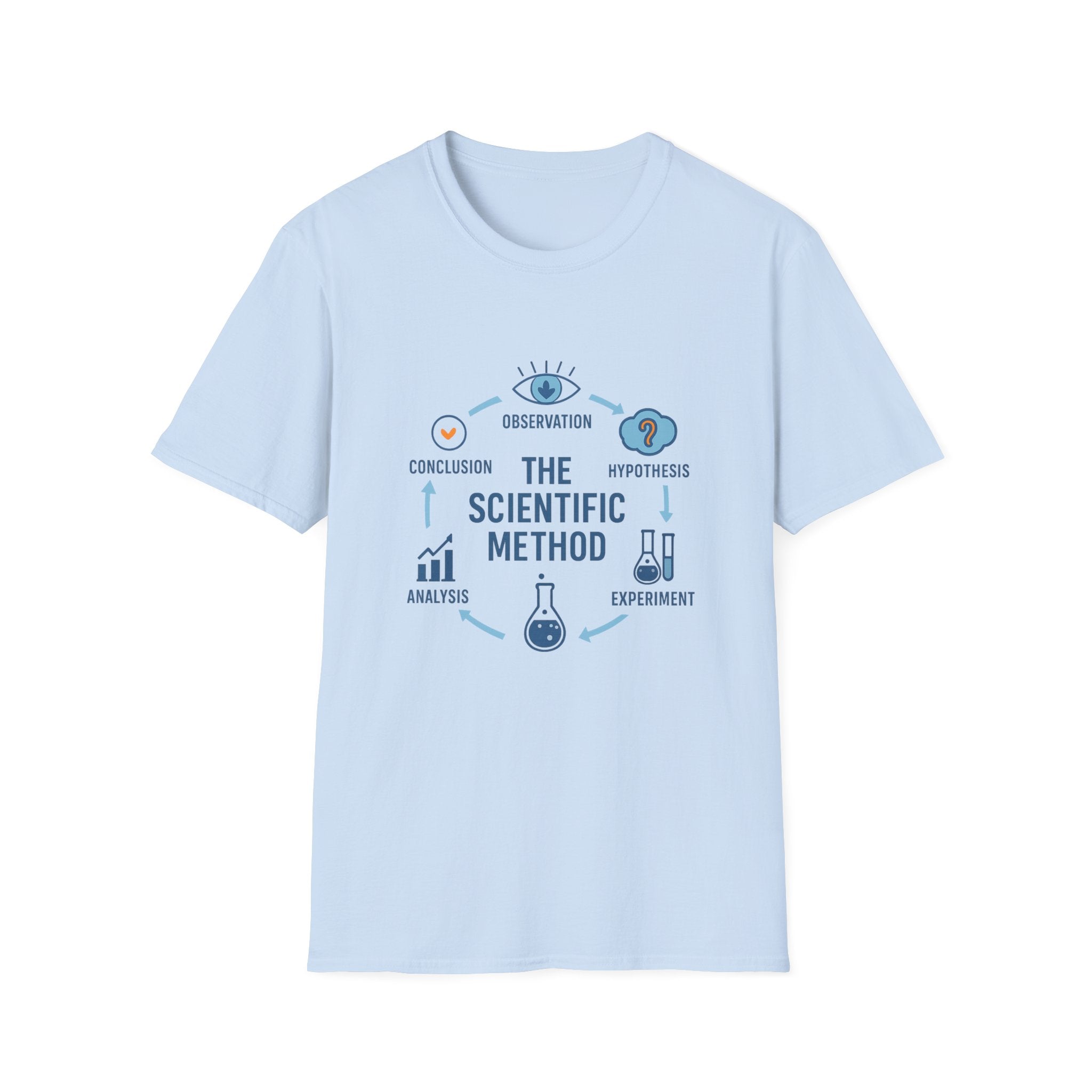 Scientific Method Chart Unisex Softstyle T-Shirt