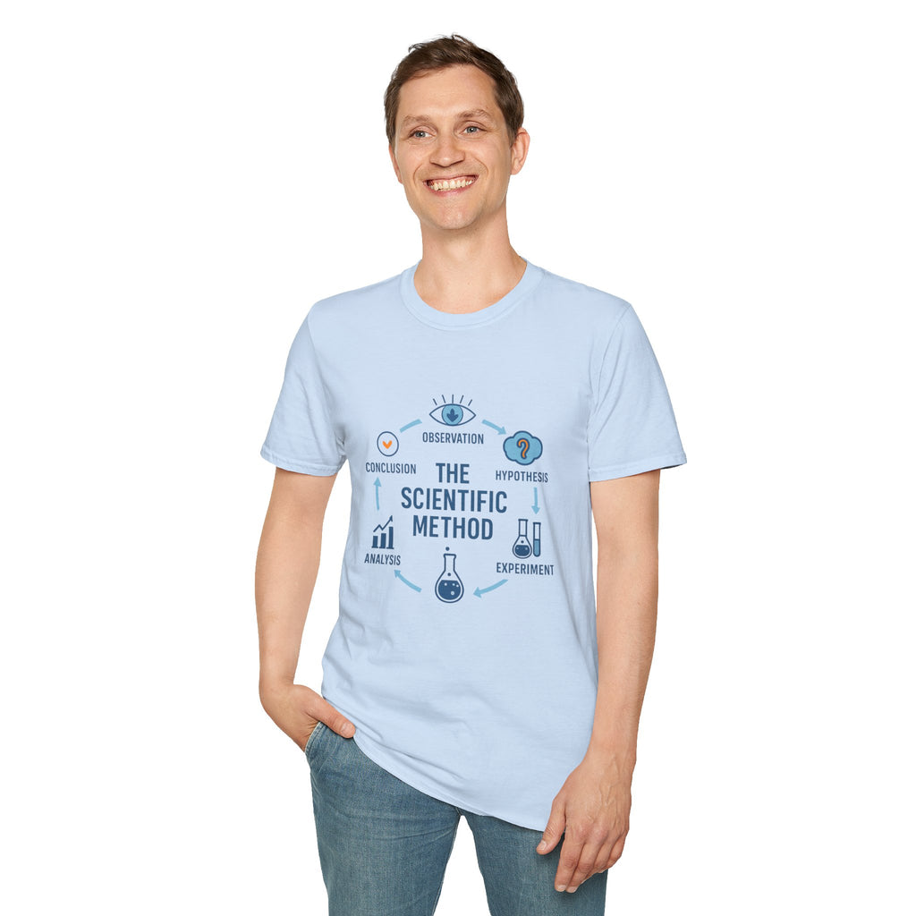 Scientific Method T-Shirt — Observation • Hypothesis • Experiment Graphic Tee