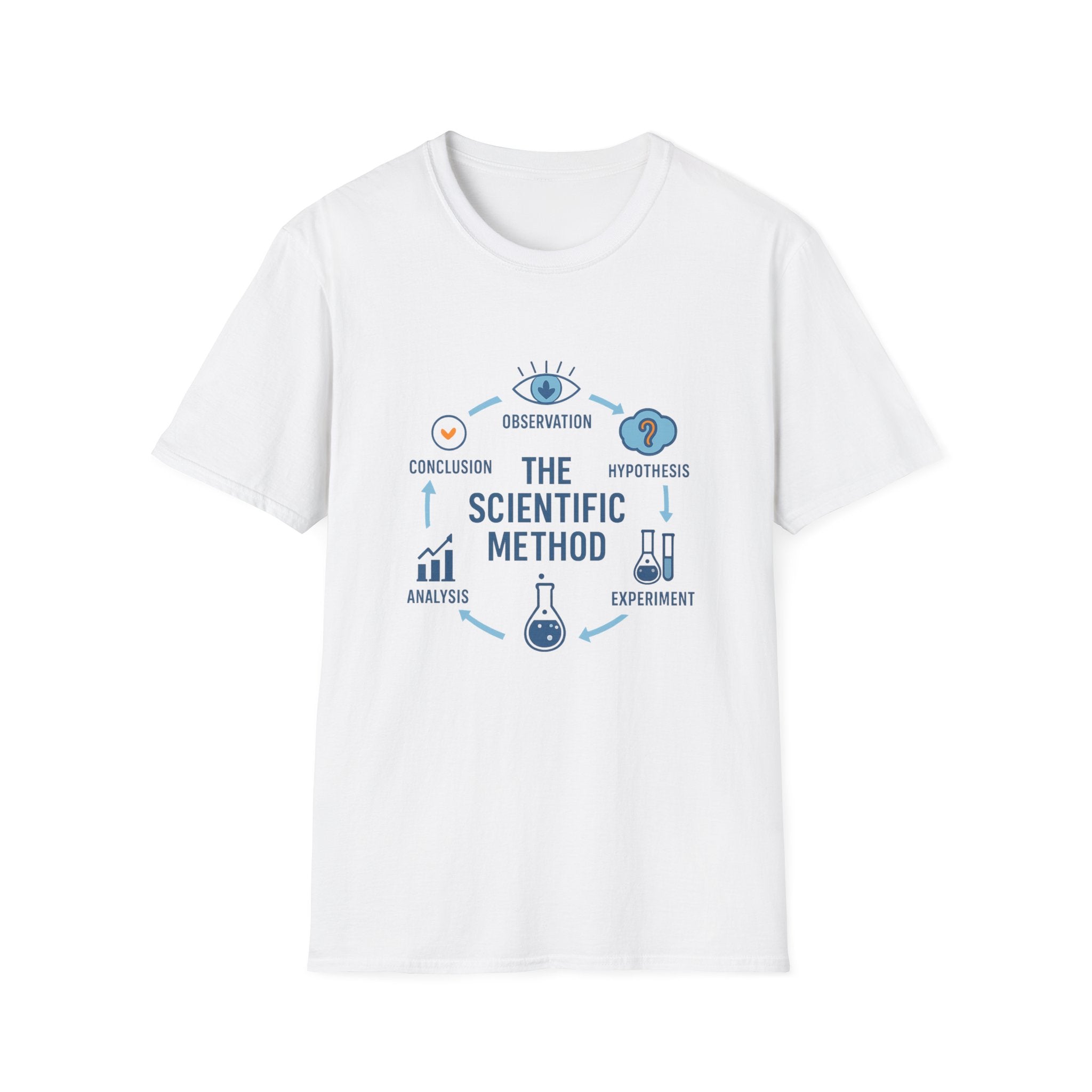 Scientific Method Chart Unisex Softstyle T-Shirt