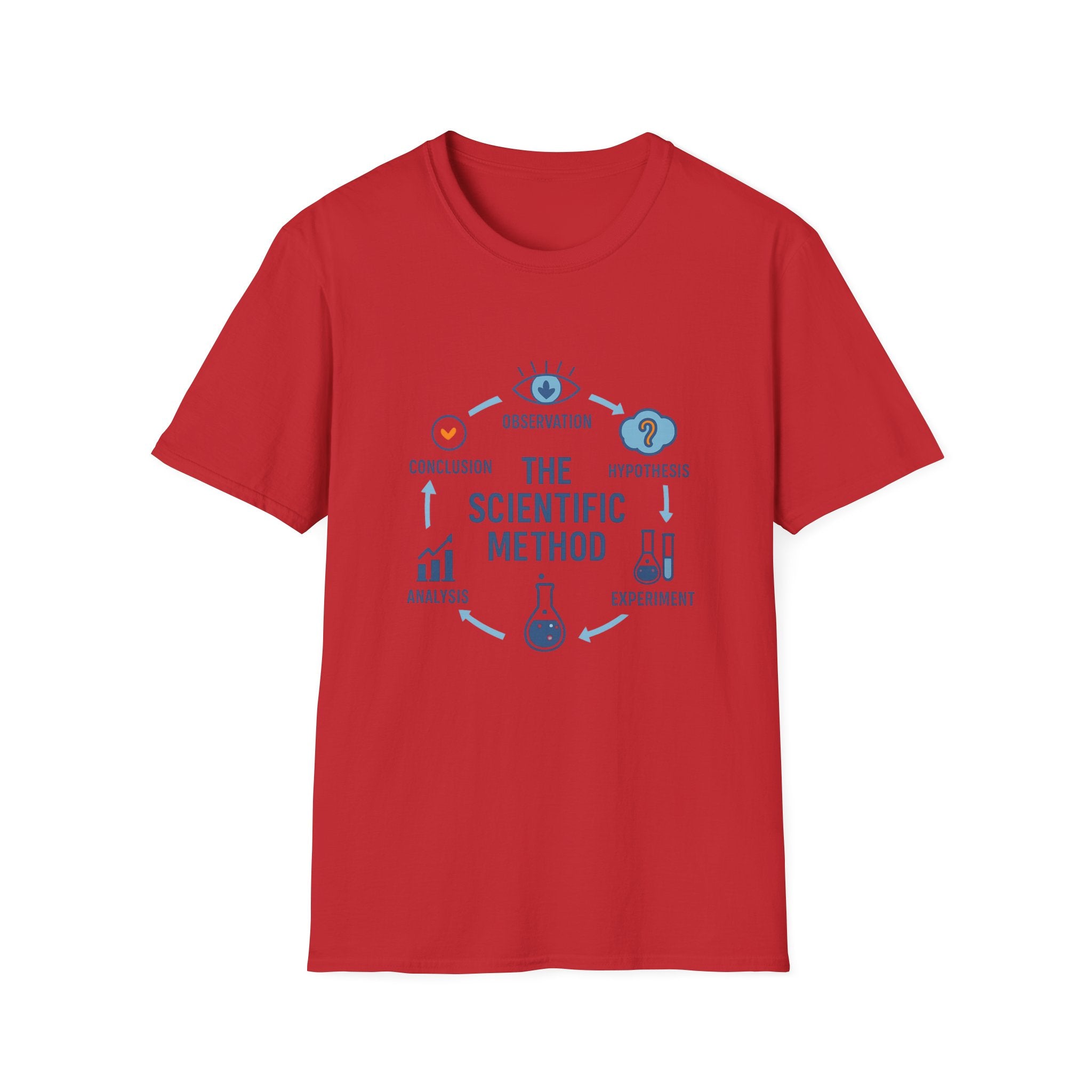 Scientific Method Chart Unisex Softstyle T-Shirt