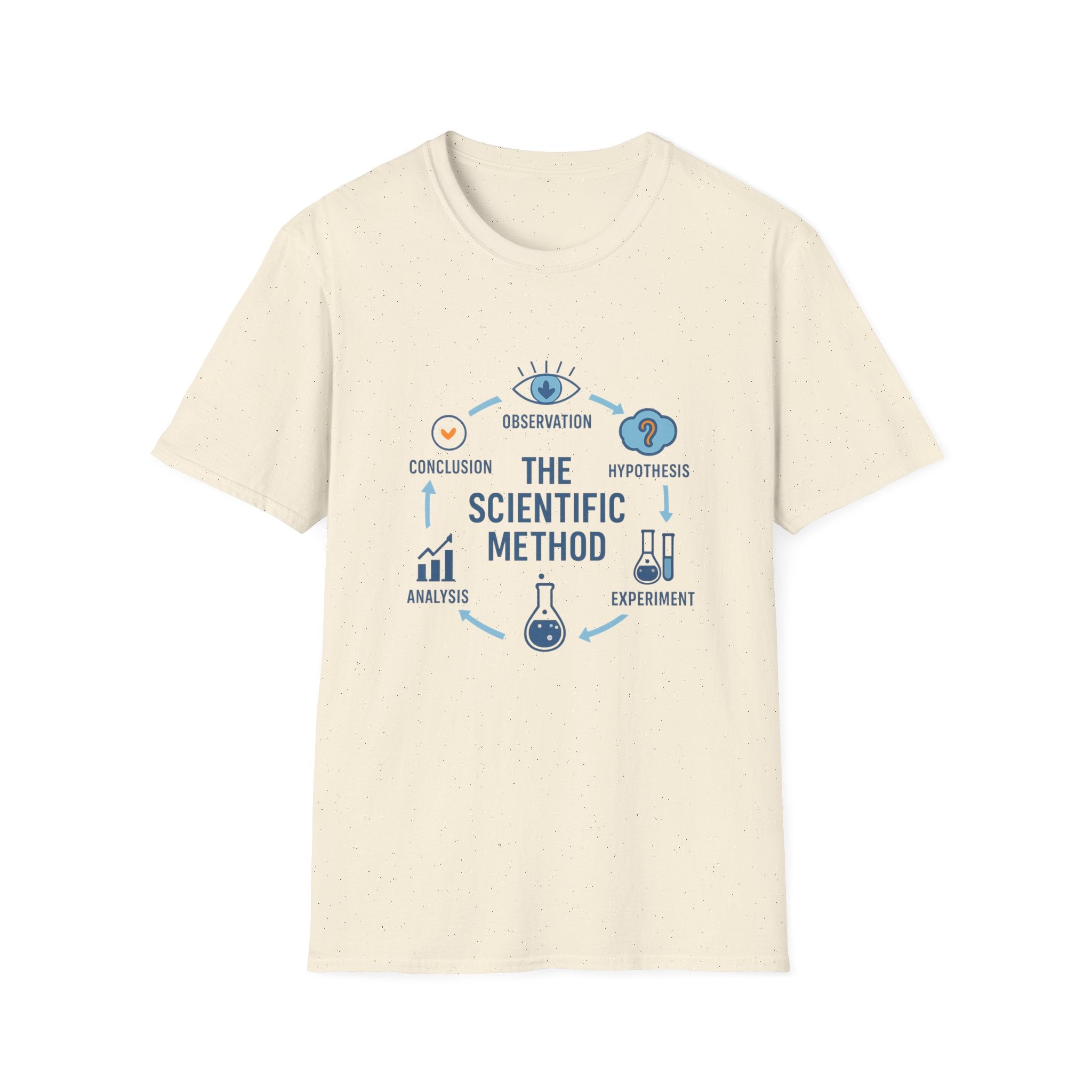 Scientific Method Chart Unisex Softstyle T-Shirt