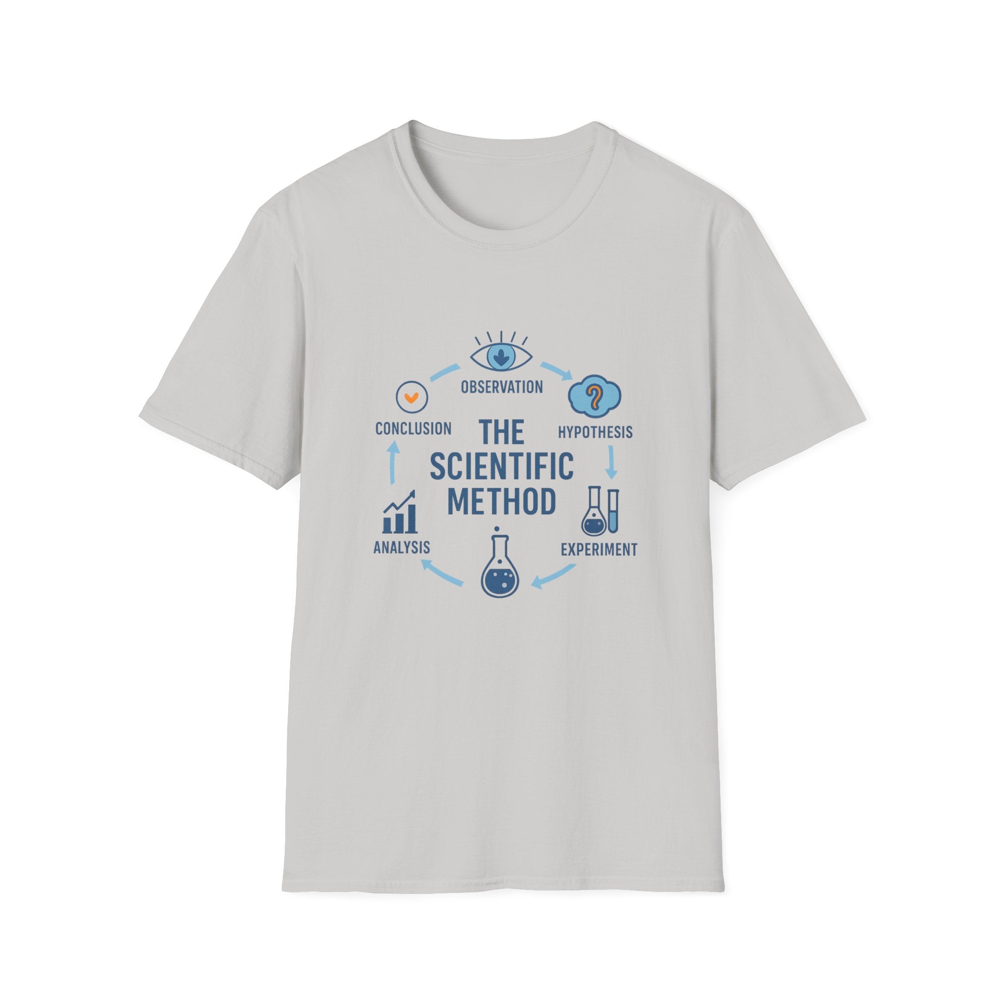 Scientific Method Chart Unisex Softstyle T-Shirt