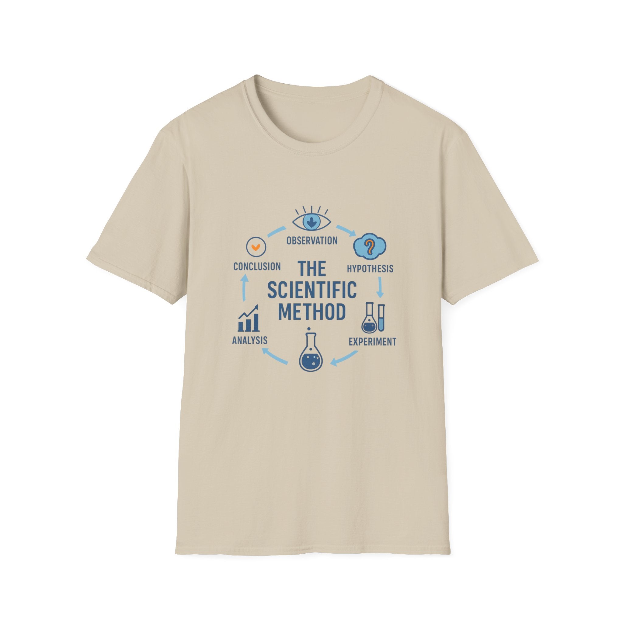 Scientific Method Chart Unisex Softstyle T-Shirt